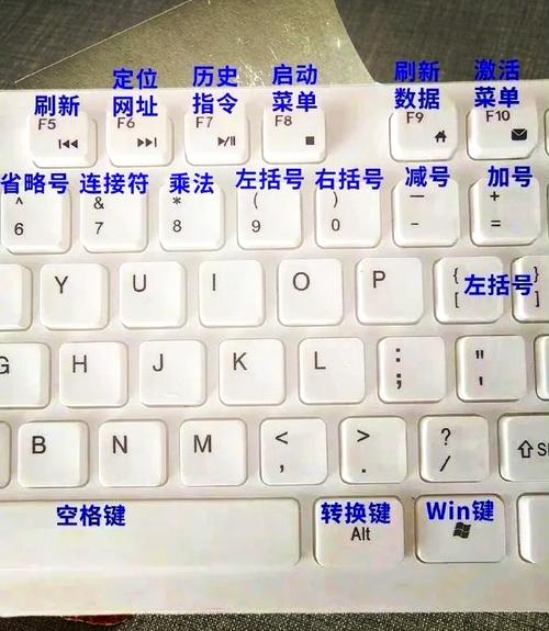 热血江湖小键盘怎么用?3分钟搞定常用快捷键设置