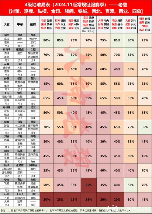 热血江湖手游2026最新开荒攻略,亲测高效升级路线必看