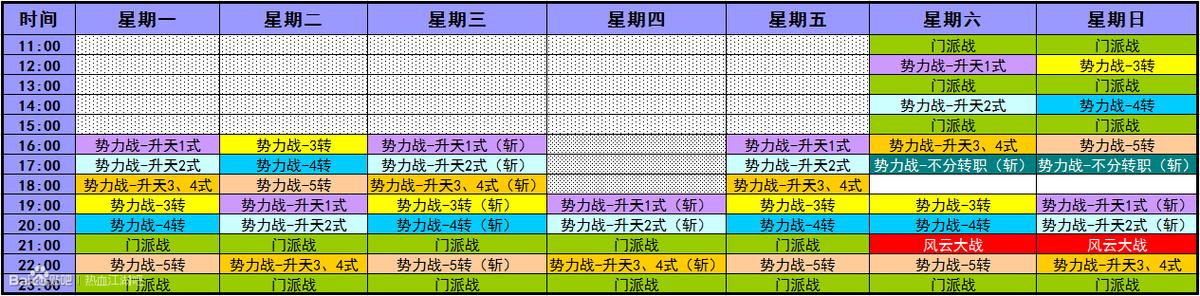 热血江湖势力战最全流程教学,新手必看详细步骤!