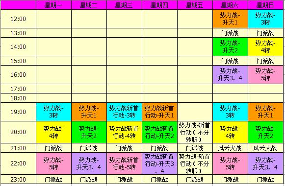 热血江湖势力战最全流程教学,新手必看详细步骤!