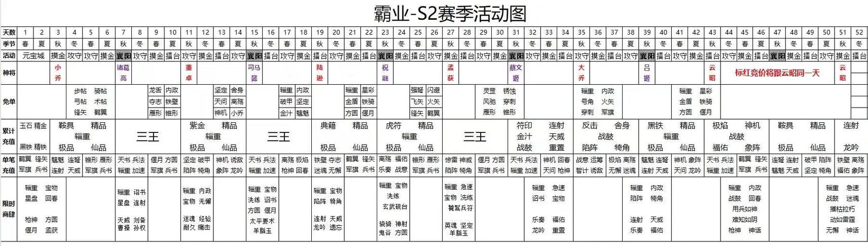 热血江湖霸业区交易群怎么加?亲测几个安全靠谱的推荐