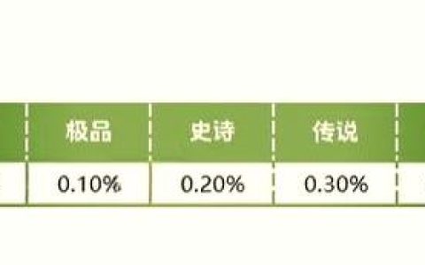 热血江湖灵宠步骤详解，3步搞定从捕捉到培养