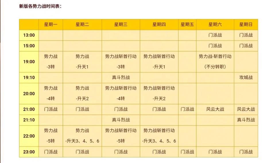 别再瞎打了!热血江湖武勋怎么来?亲测3种高效获取方法