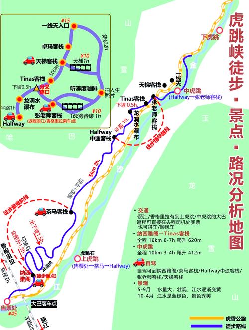 热血江湖虎跳峡窝点位置详解,2026最新高效刷怪攻略